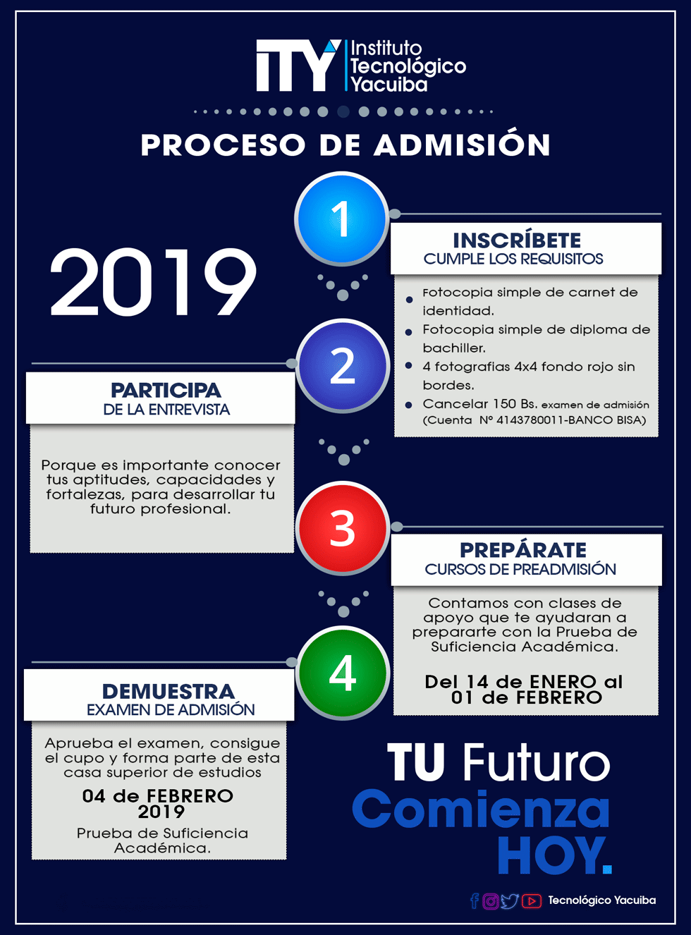 PROCESO-DE-ADMISION-IMPRIMIR | Tecnologico Yacuiba